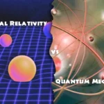 General Relativity vs Quantum Mechanics